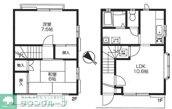 井上テラスハウスCの物件間取画像